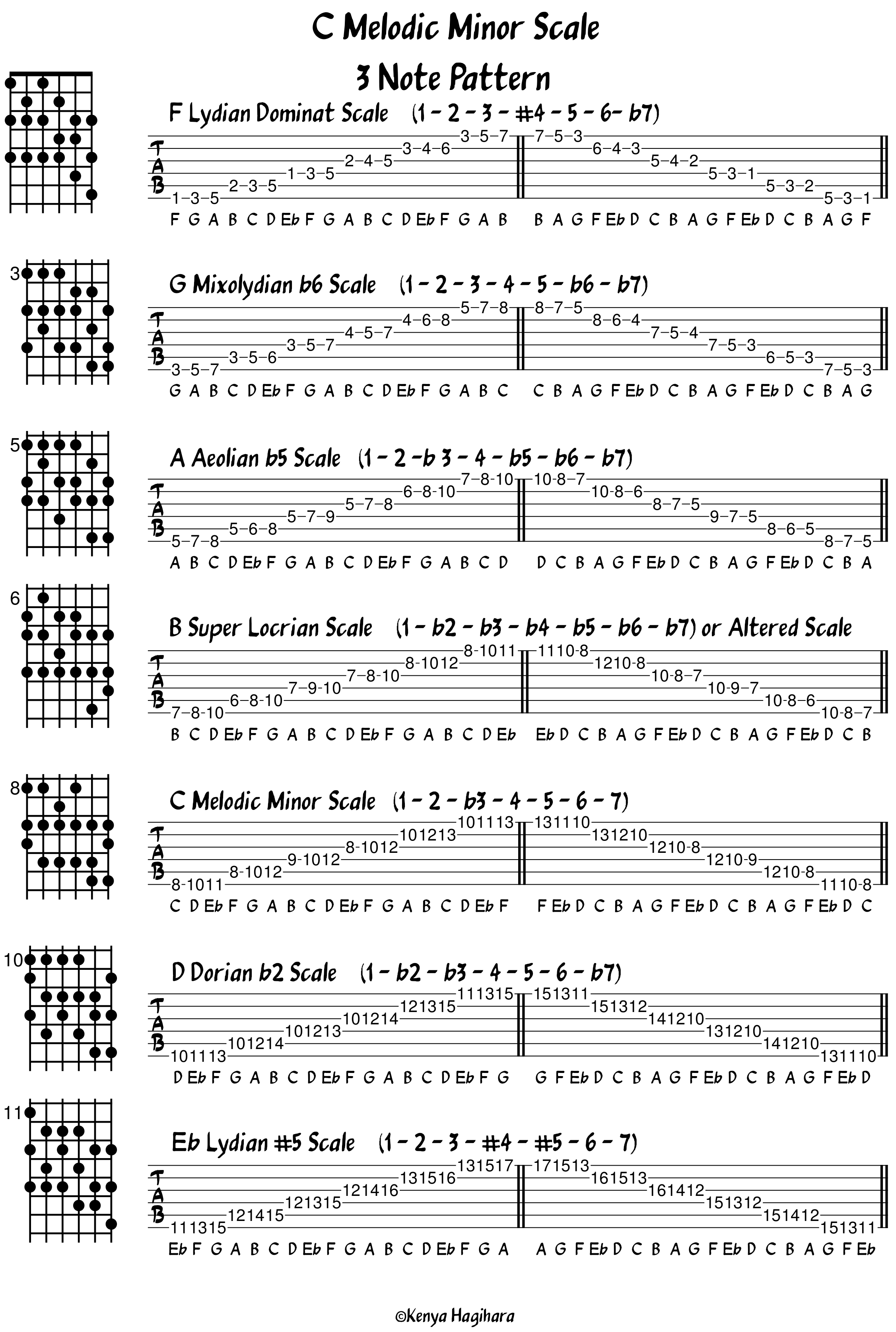 melodic minor scale 3note