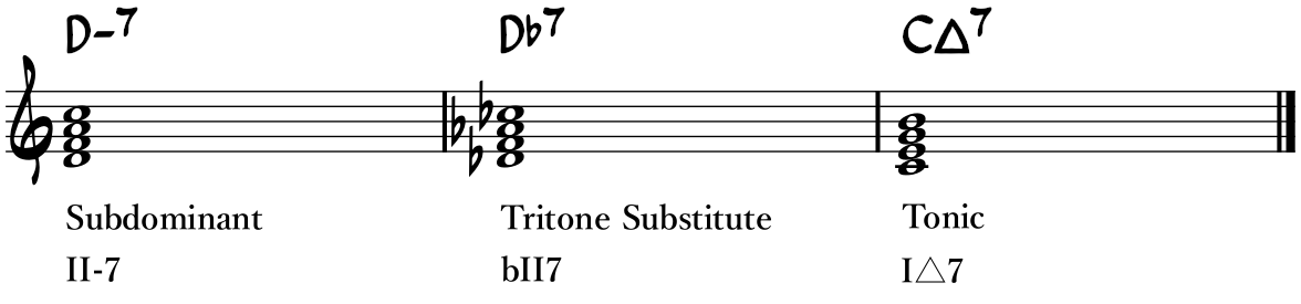 Tritone Substitute
