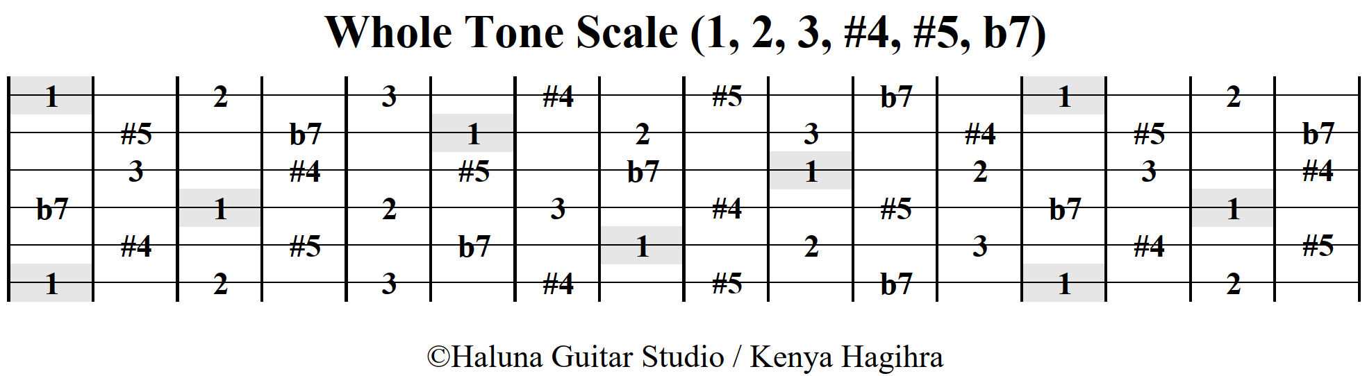 Whole Tone Scale